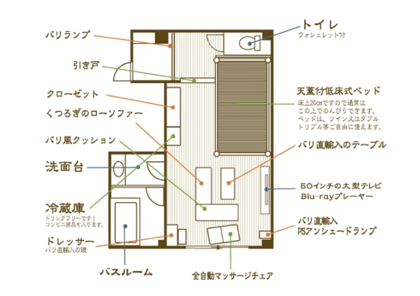画像:天蓋ハリウッドツイン スイート 間取り図